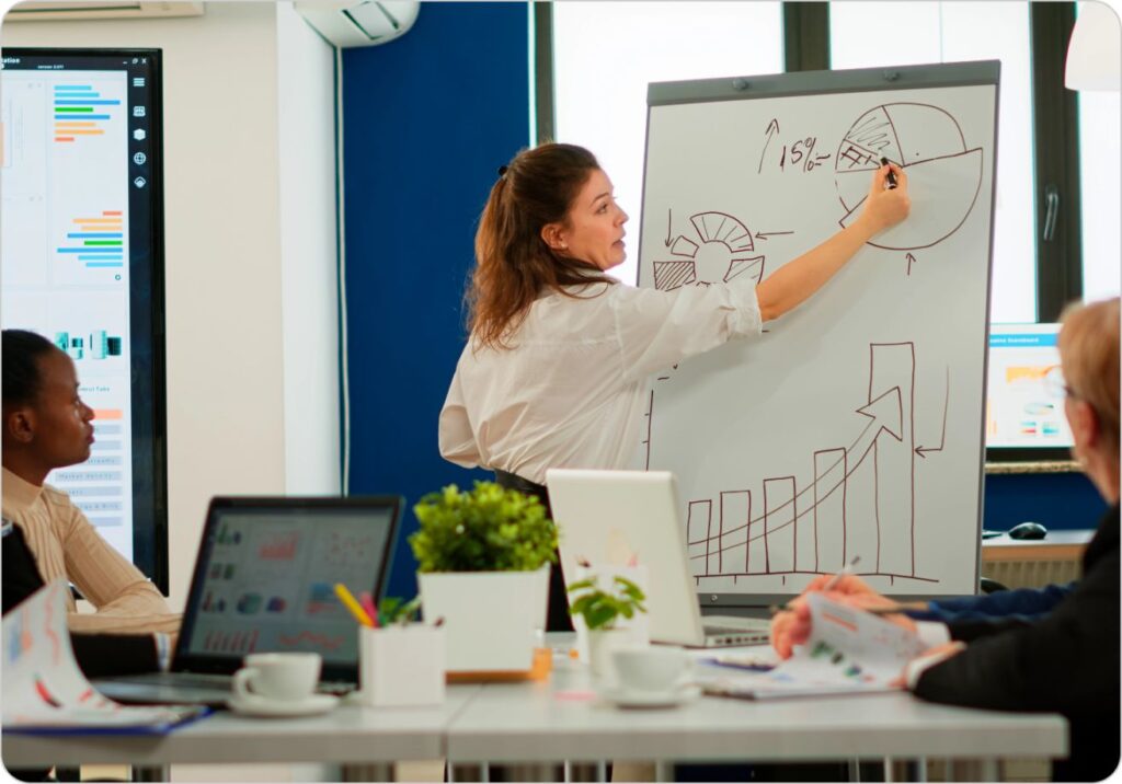 highly qualified lead (HQL) programs